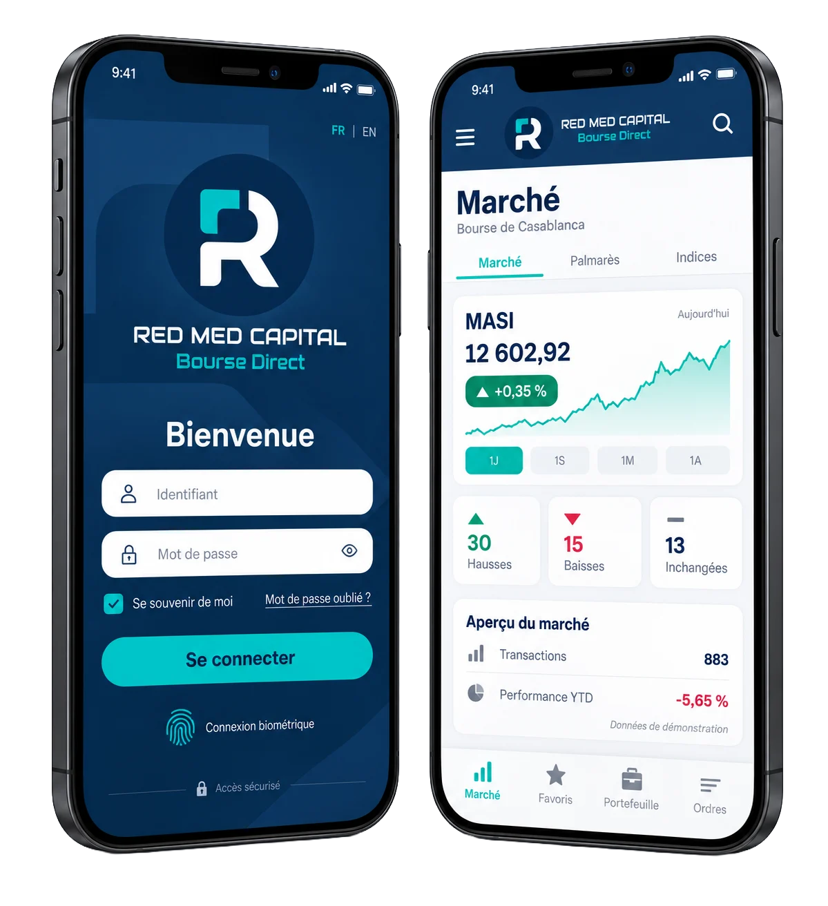 Application Red Med Capital Bourse Direct sur mobile